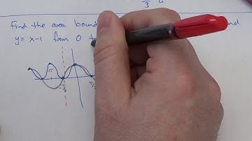 Find the area between y=sec^2x and y=x 1
