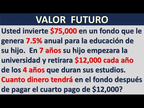 Calculo de valor futuro ejercicio #19