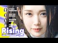 tripleS - Rising (Line Distribution + Lyrics Karaoke) PATREON REQUESTED