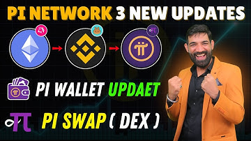 Pi Network latest News Today | Pi Network New Update | Pi Network ecosystem update | #pinetwork