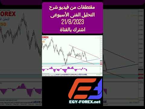 الاسترالى دولار ايجى فوركس أ احمد كمال 