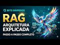Como funciona a Arquitetura RAG? (Fim das Alucinações da IA) | Passo a Passo