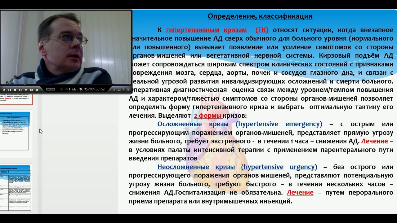 Шишкалов Дмитрий Михайлович, Лечение гипертонических кризов (монтаж ...