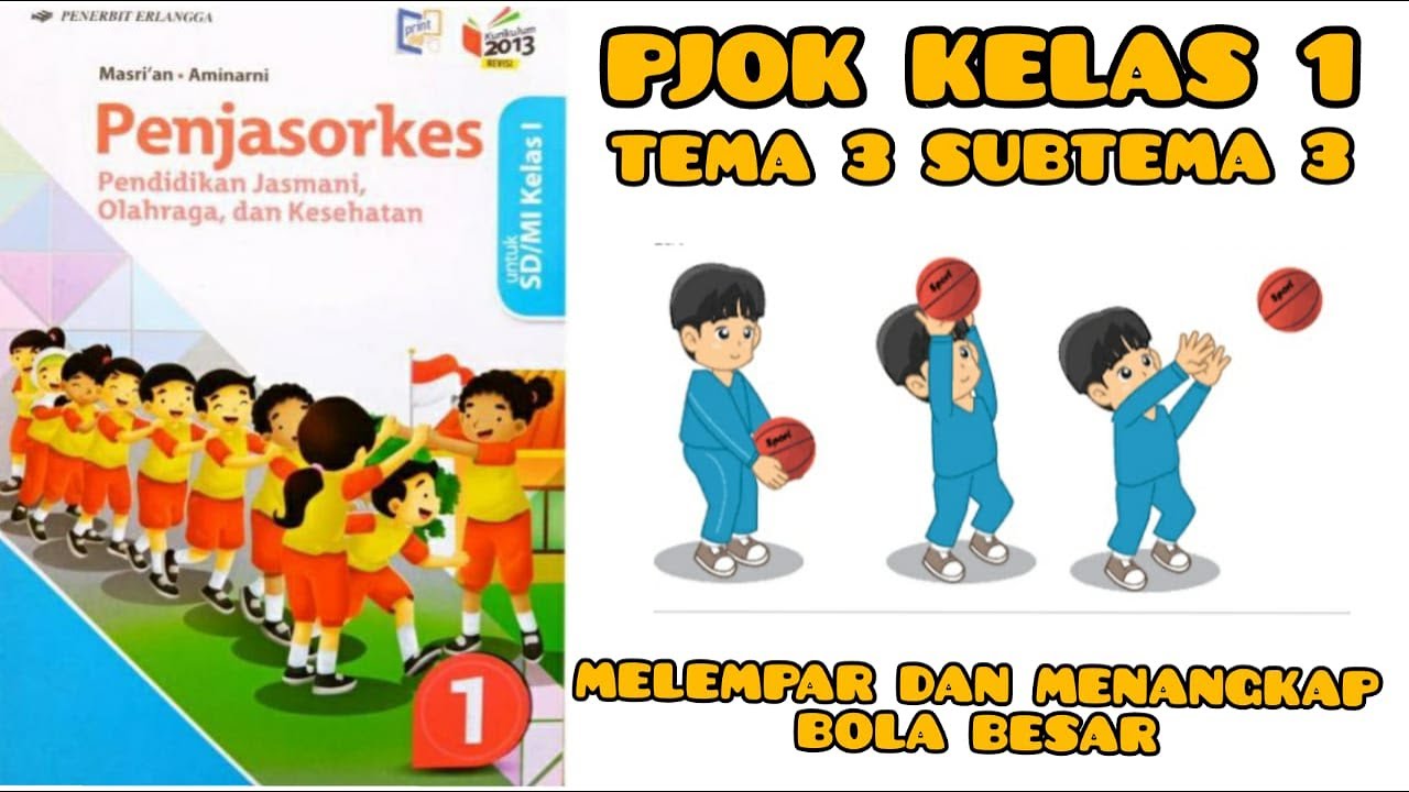 Pembelajaran Pjok Kelas 1 Tema 3 Subtema 3 Menangkap Bola Youtube Pembelajaran Pjok Kelas 1 Tema 3 Subtema 3 Menangkap Bola Youtube