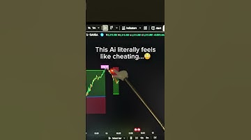 New *BEST* TradingView Indicator! Swift Algo Indicator Review🚀