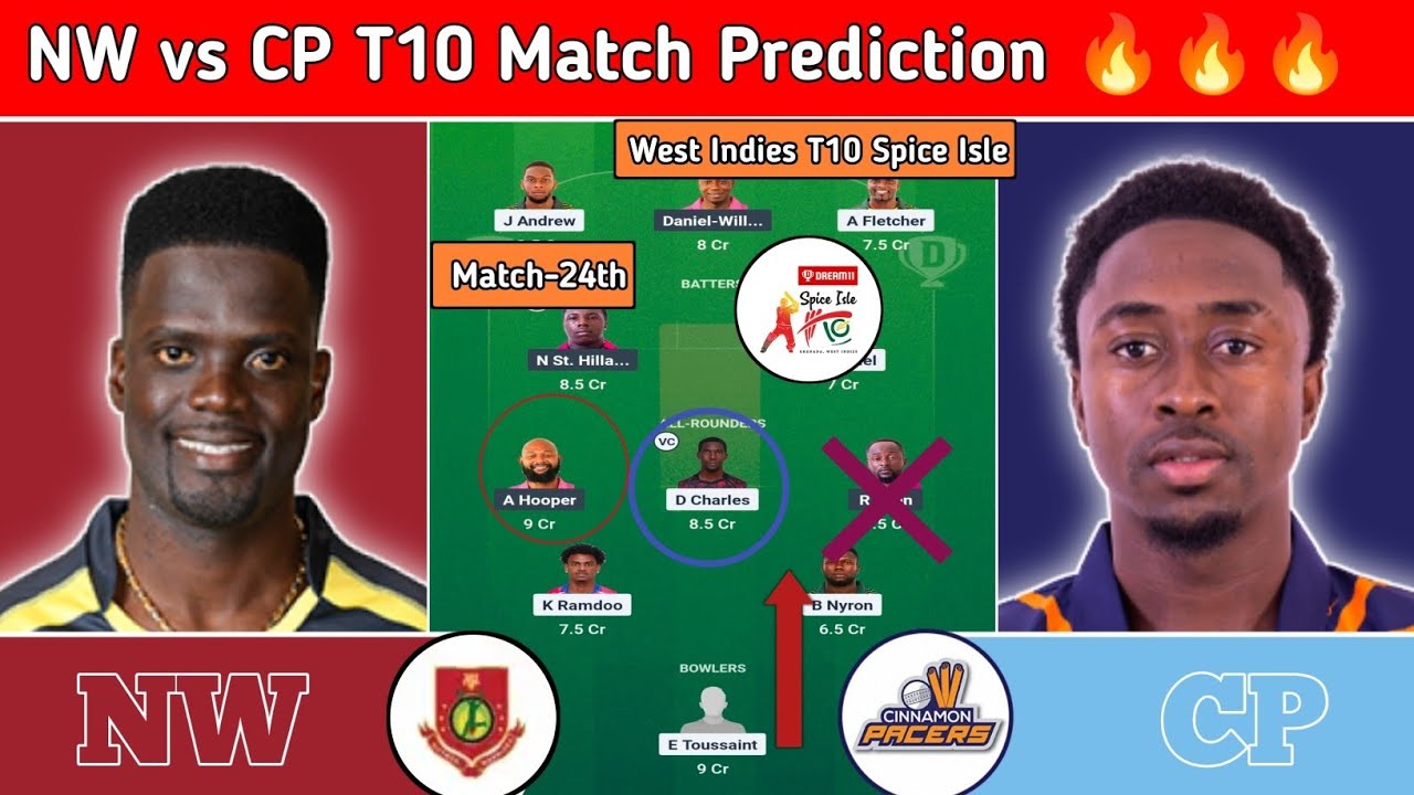 NW vs CP match prediction/match no 24th/West Indies T10 spice isle 2025 match prediction