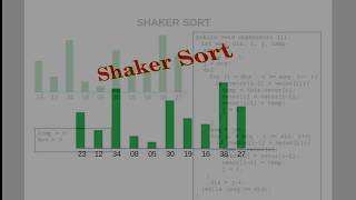 Bubble Sort - Funcionamento e Cálculo do Custo 