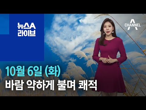 [날씨]바람 약하게 불며 쾌적…일교차 크게 벌어져 | 뉴스A 라이브