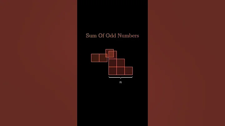 Sum of odd numbers formula by visualization #shortsfeed