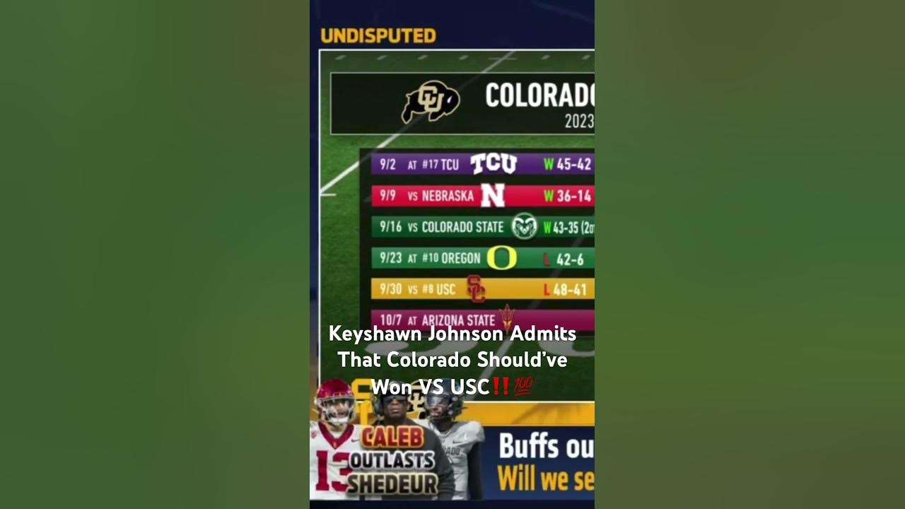 Keyshawn Johnson With Am Honest Assessment Of Colorado VS USC Game 💯