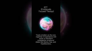 Types of Therapy vs CPTSD