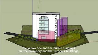 landscape and visual impact assessment