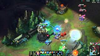 Dodge Script Self Bust