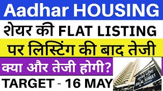 Aadhar Housing share price 🔥| Aadhar Housing Finance share target | Aadhar Housing IPO Listing