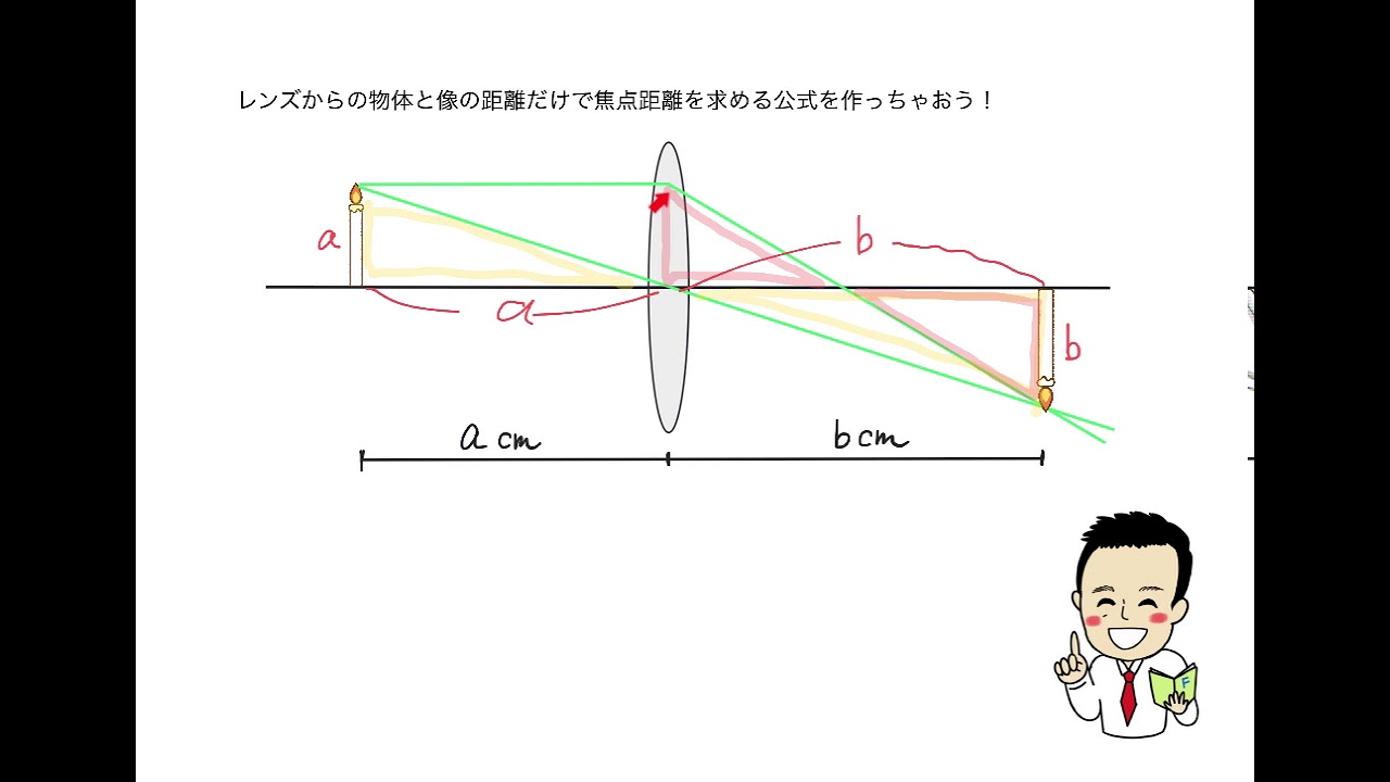 ガーマン: サイズ、重量、度付きレンズに焦点を当てた Vision Pro 2 の開発