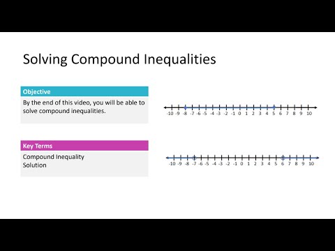 2.05 Compound Inequalities