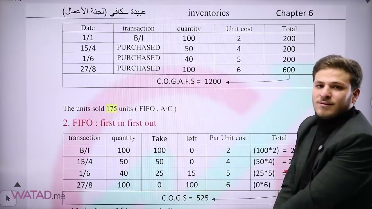 محاسبة (2) باللغة الإنجليزية | FIFO & Weighted Average – Ch. 6 (Part 1) - الأستاذ عبيدة سكافي