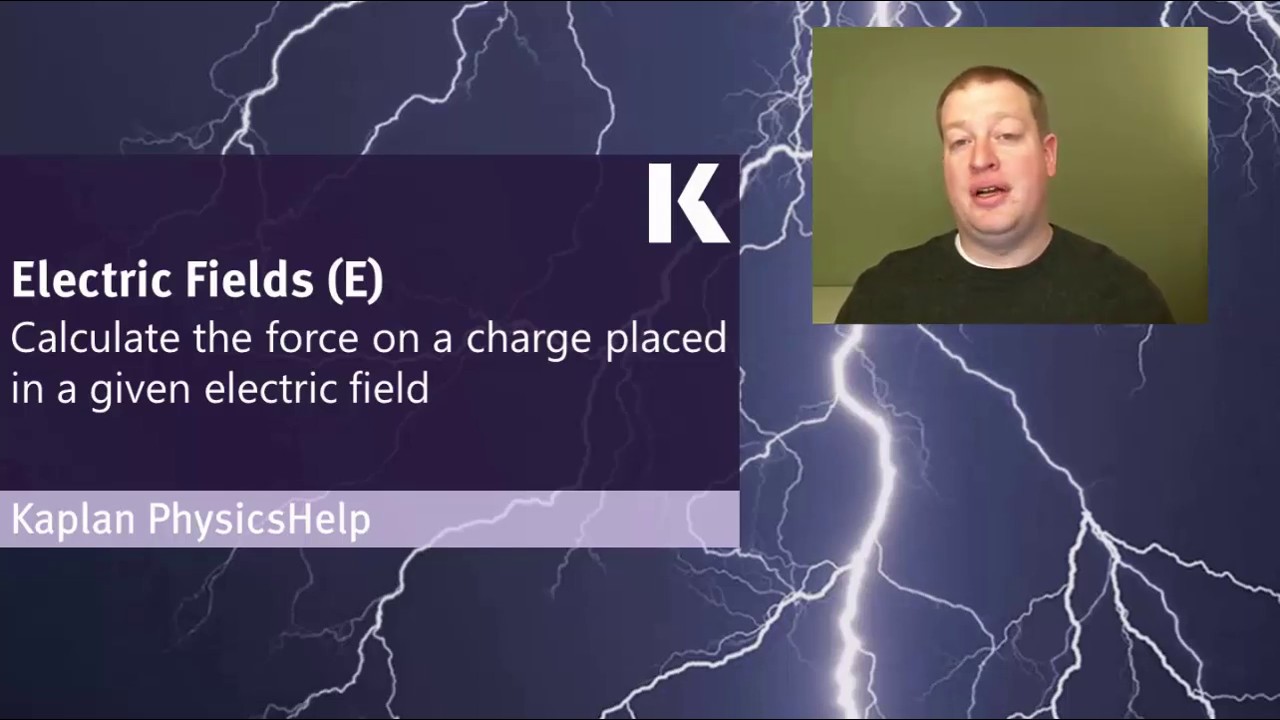 Physics Review Calculating Force on a Charge Placed in a Given