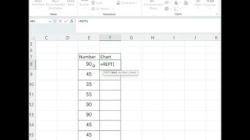 How to use REPT function with Playbill font in excel,(1)