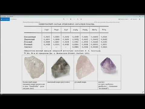 Петрография 12. Кварц, нефелин, лейцит.