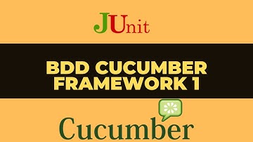 Cucumber Framework Selenium(BDD)  Part - 1 || How to Setup Maven Project From Scratch In Eclipse IDE
