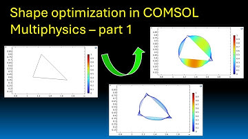 Shape optimization in COMSOL Multiphysics - part 1