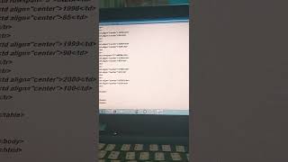 #html table code #html table kaise banaye