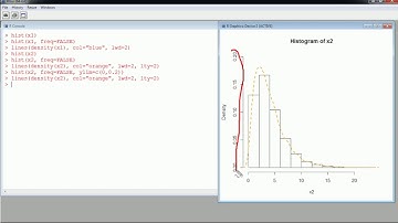 R - Histograms