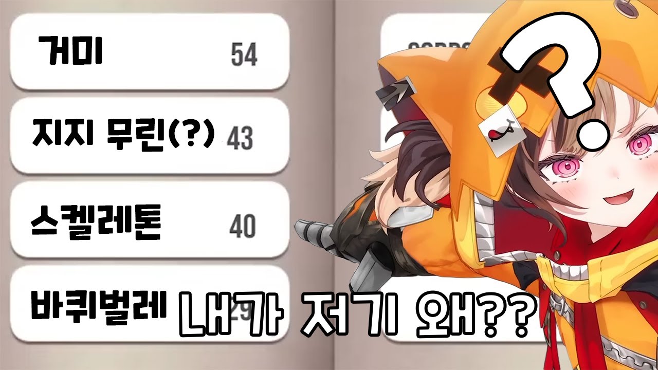 다소 살벌한 라인업