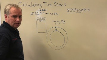 Calculating Tire Size