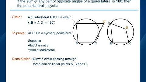 Cyclic Quadrilateral Theorem | Mathematics | Class 8