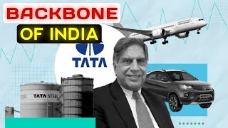 How TATA Conquered British Brands