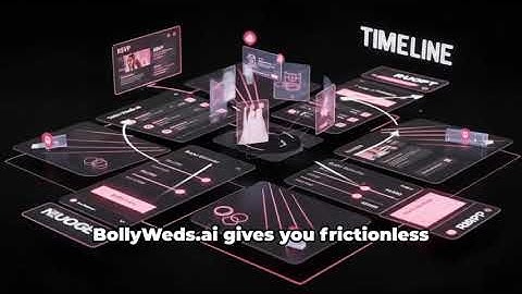 Meet SoniAI: The AI Wedding Planner & Design Assistant by BollyWeds 💍🤖