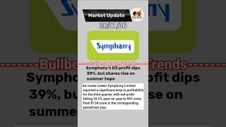 Symphony Share letest news| Share Market Update| Bullbear Market Trends