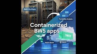 Bulk Move TIBCO BW5 to Cloud-Native Containers with bw5ToCE Tooling