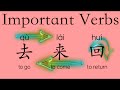 Learn Chinese Vocabulary HSK 1: 去qù--go; 来lái--come; 回huí--return