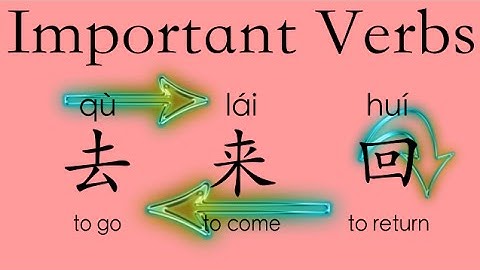 Learn Chinese Vocabulary HSK 1: 去qù--go; 来lái--come; 回huí--return