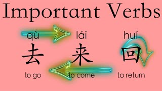 Learn Chinese Vocabulary HSK 1: 去qù--go; 来lái--come; 回huí--return