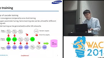 WACV18: Cascade Trained and Trimmed Deep Convolution Neural Networks for Image Super Resolution