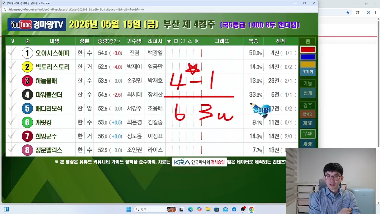 5월 15일 금요일 방송 (금요일부터박살냅니다/배당따지지말고환수가되면때려야됩니다/함께응원부탁드립니다)