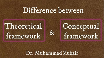 Difference between theoretical framework and conceptual framework