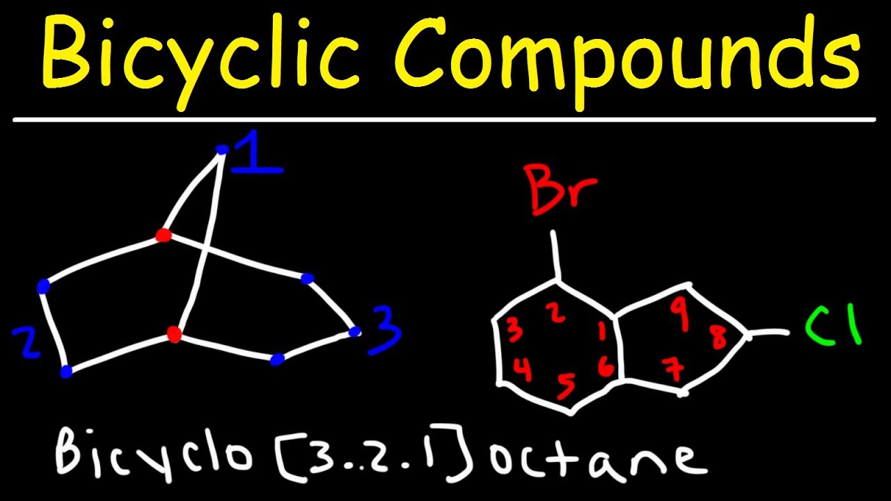 Solved Name the following cycloalkenes using systematic | Chegg.com