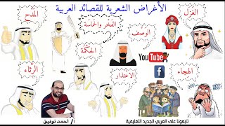 الأغراض الشعرية للقصائد العربية| الأول والثاني والثالث الثانوي| العربي الجديد التعليمية screenshot 1