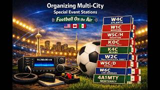 FOTA (Football On The Air) Special-event stations for “World Soccer Tournament” ~ 06/17/2026