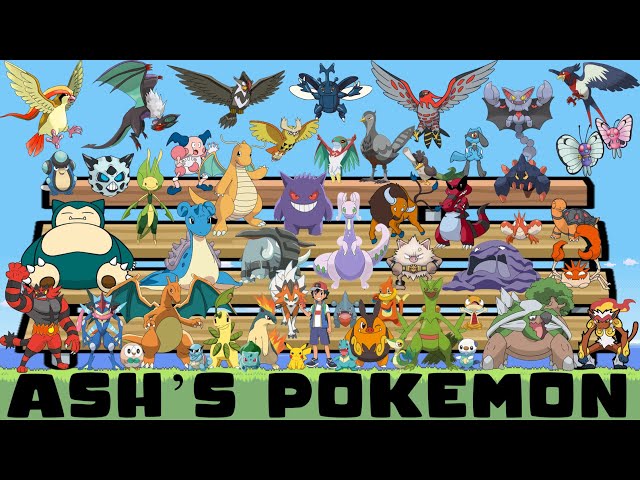 Ash Ketchum's Pokémon (2020) 