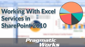 Working With Excel Services in SharePoint 2010