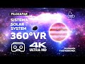 Sistema Solar 360° 4K Ultra HD VR l Filosofía y Astronomía l El Viaje del Filósofo