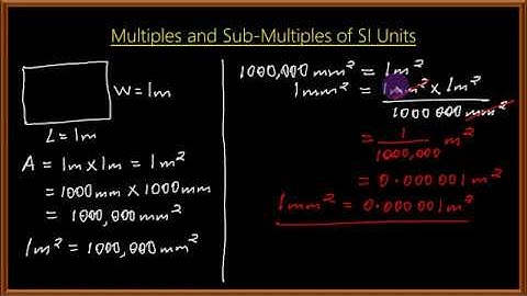 multiples and sub multiples of SI units