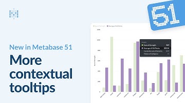 New in Metabase 51: Add more context in your tooltips