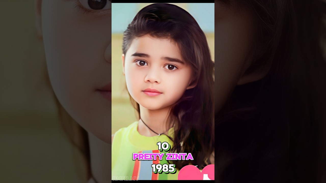 Preity Zinta Evolution(1975-2025)❤️
